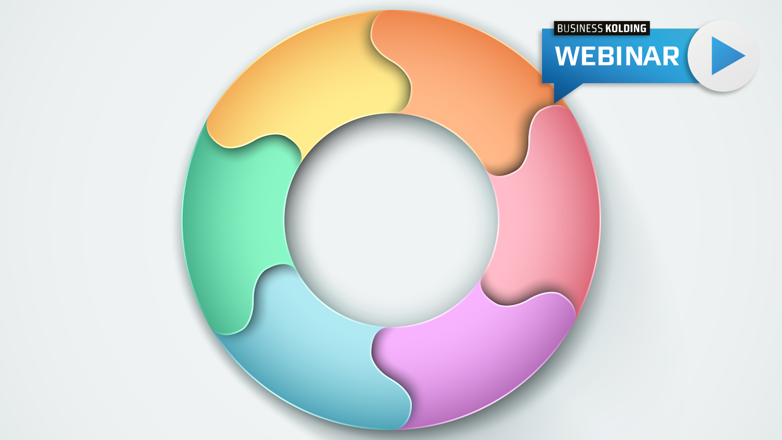 #4 Hvordan implementerer du holdbare løsninger?